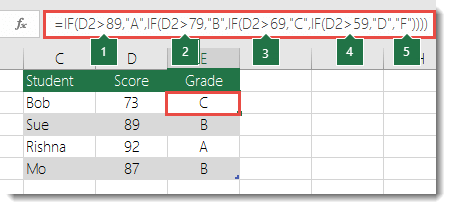 excel for mac 2011 if then formulas